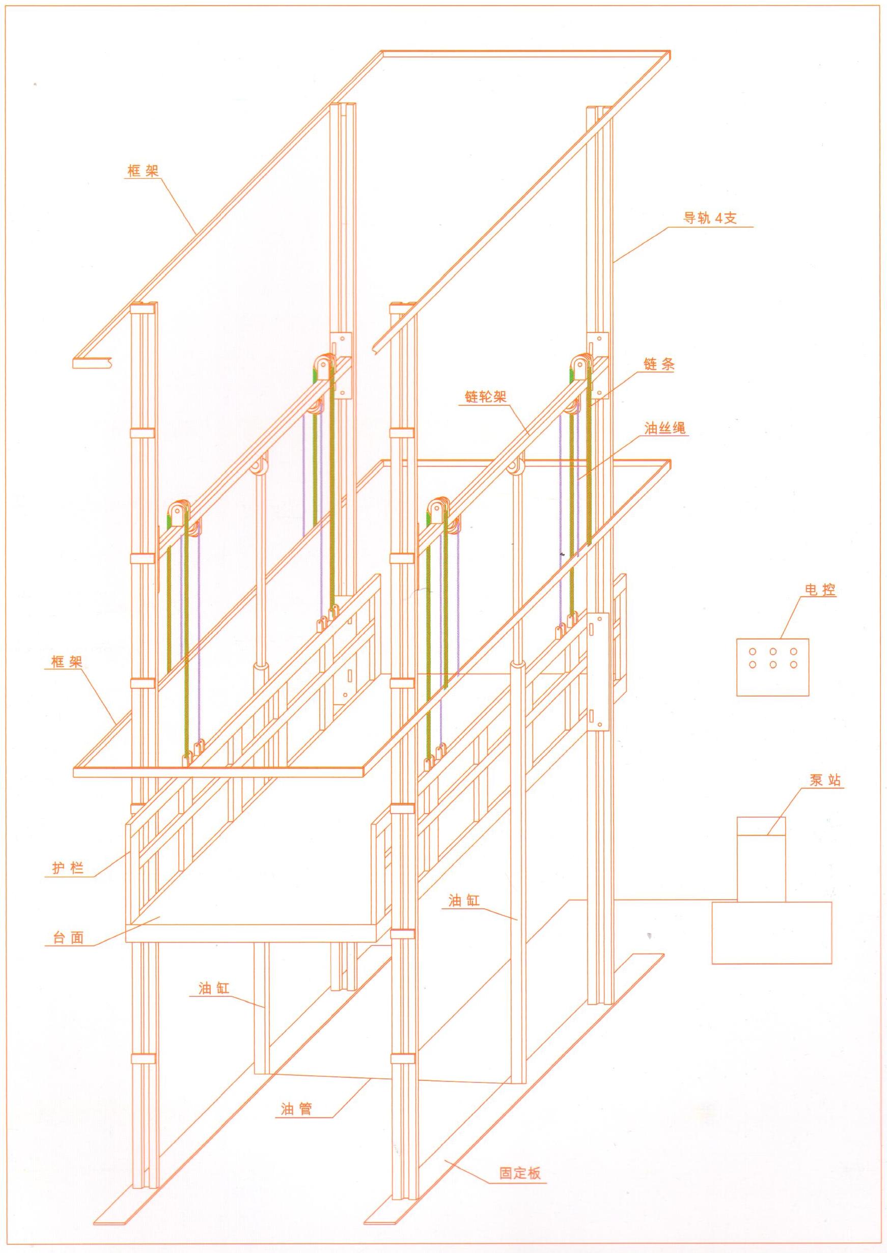 導軌固定式貨梯結構示意圖